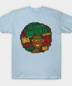 Juneteenth Black Woman Afro