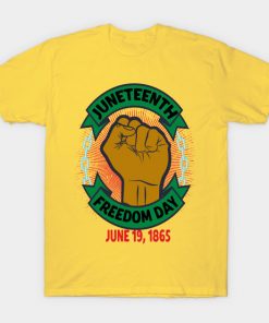 Juneteenth Day Pan African Colors Black History Fist Edit View
