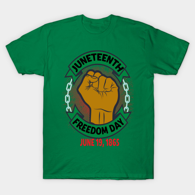 9817700_0-10 Juneteenth Day Pan African Colors Black History Fist Edit View
