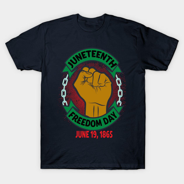 9817700_0-11 Juneteenth Day Pan African Colors Black History Fist Edit View