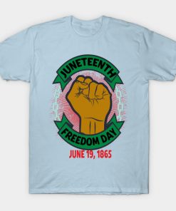Juneteenth Day Pan African Colors Black History Fist Edit View